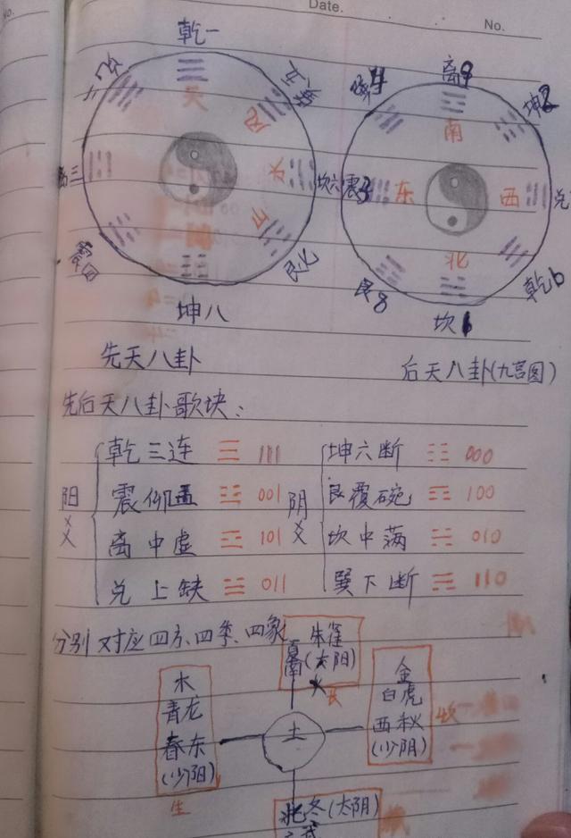 六爻时间起卦方法_六爻数字起卦方法_六爻八卦预测起卦方法视频