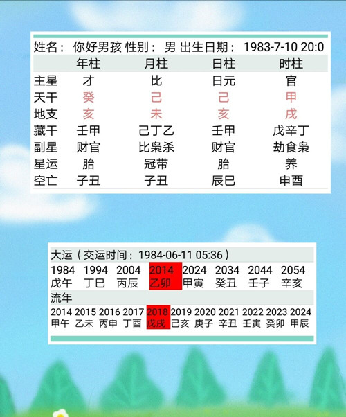 紫微流年看结婚年_2019紫微看流年爱情_紫微斗数流年大运怎么看