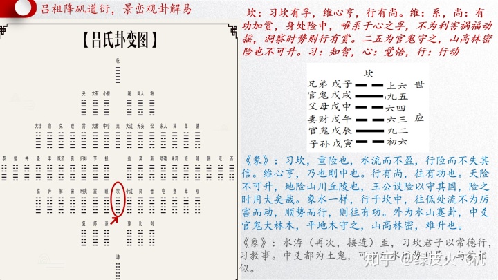 :背靠权势去做自己的事情(图)