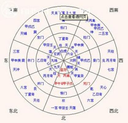 奇门遁甲排盘起局方法 纸上快速起局法和井字格起局法