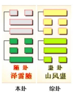 每天几分钟，这样学习易经，实在太简单了，0基础也可以学得会