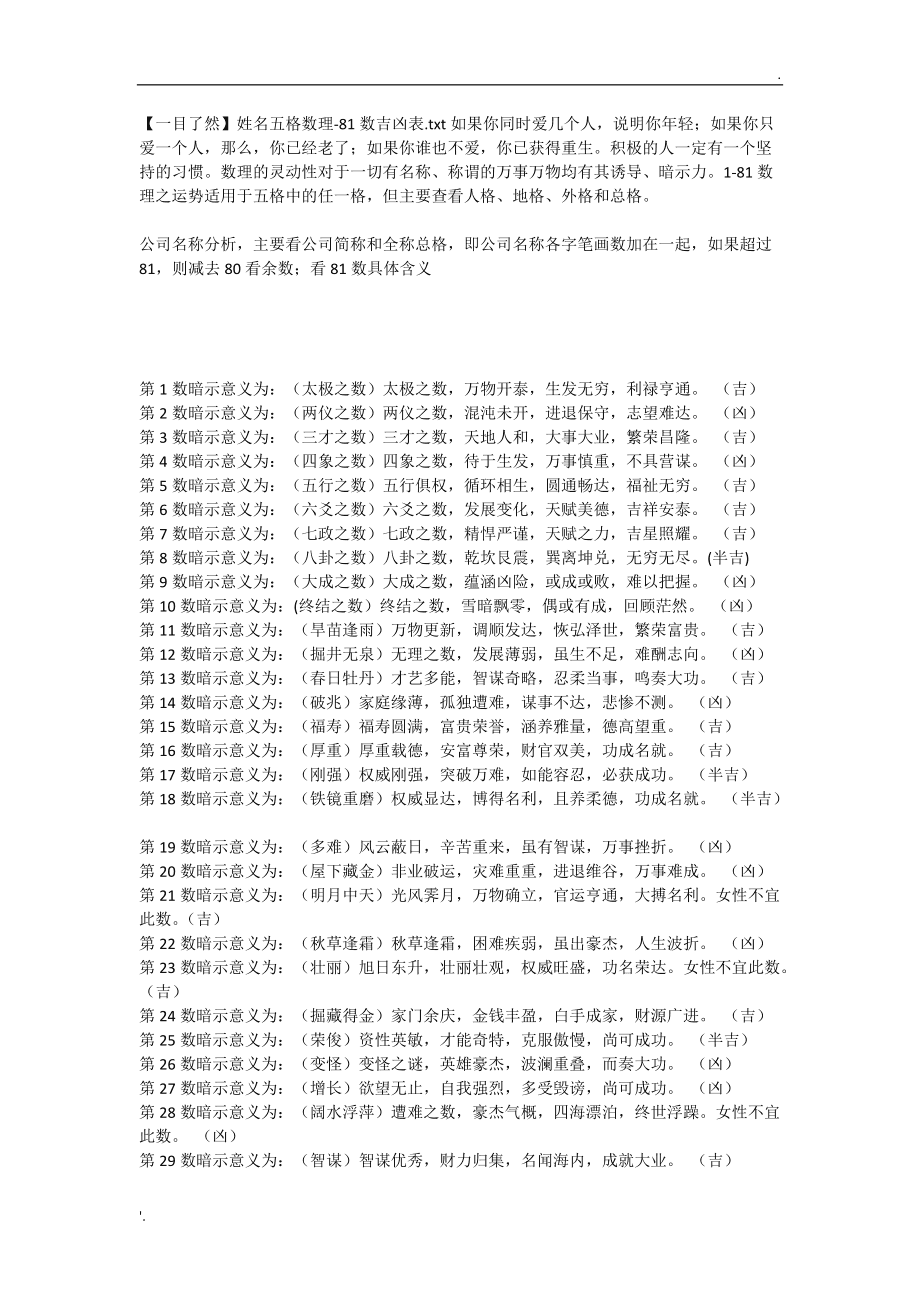 然的五行 起名321为您进行的解析，看看你是哪种？