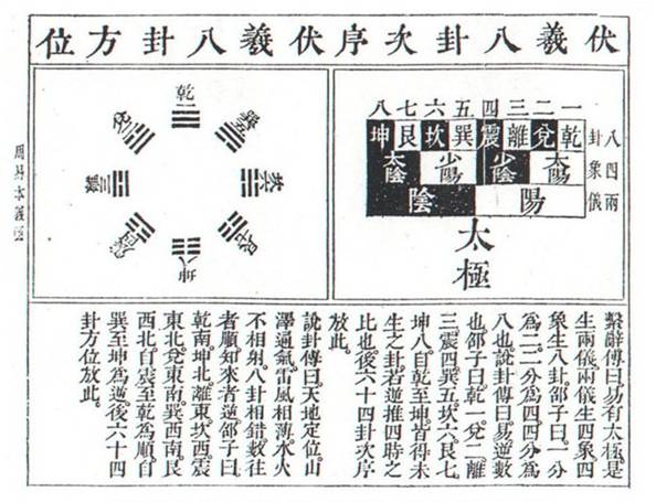 六爻测寻人行人何时归来，目前在什么方位，距离家远近等该如何断卦？