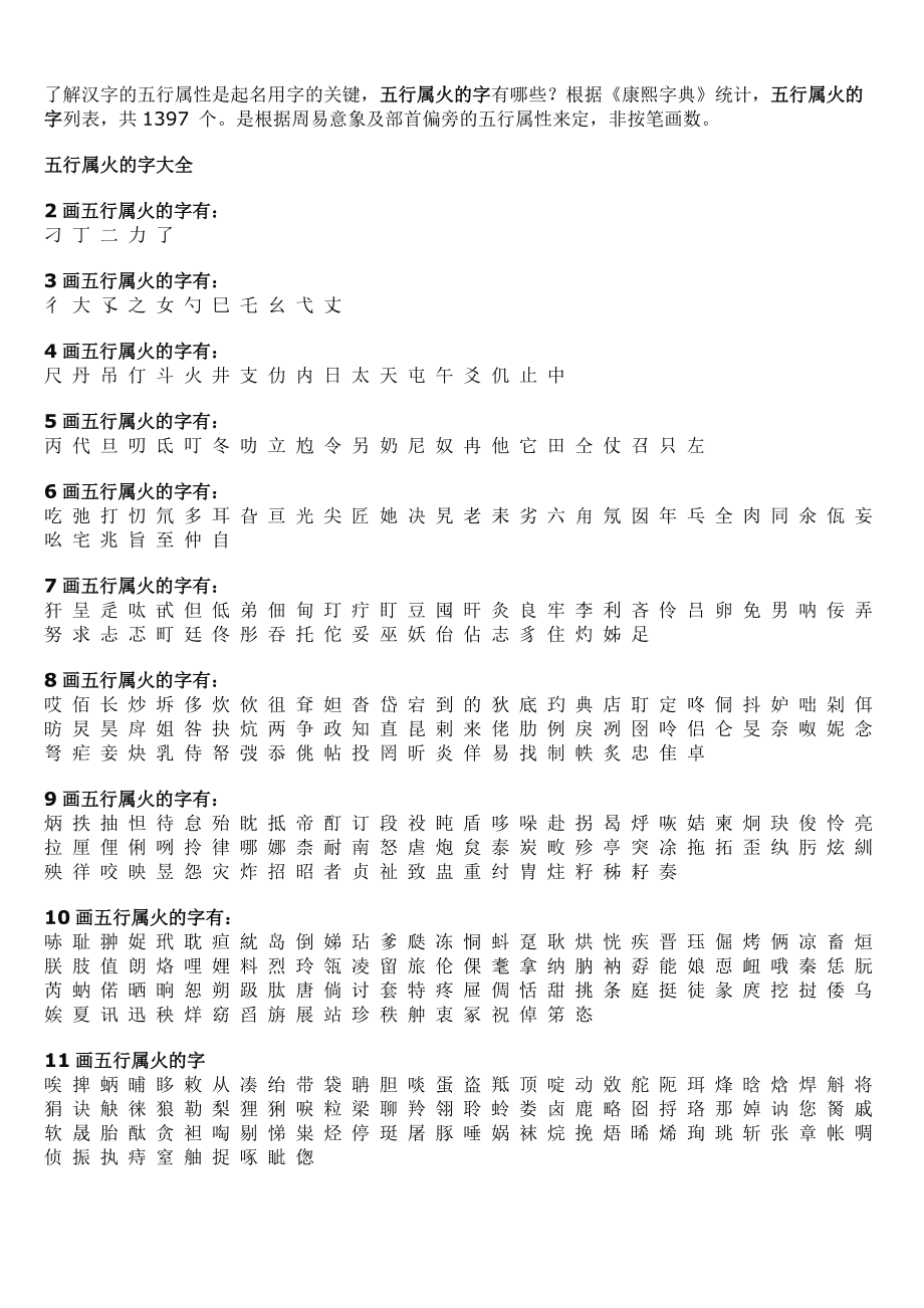 风水堂：五行属火的字有哪些