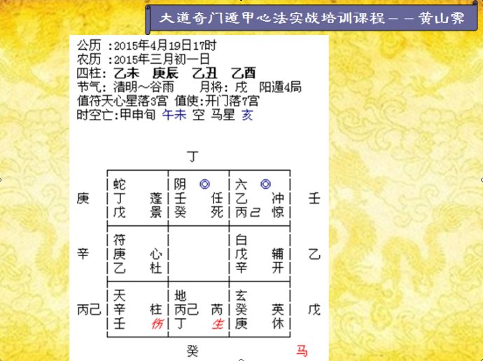 奇门遁甲排盘起局方法和步骤详解法法