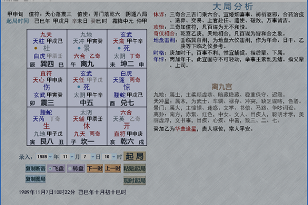 奇门遁甲可以预测票吗,▲奇门遁甲预测数字及为什么能预测数字-第2张图片